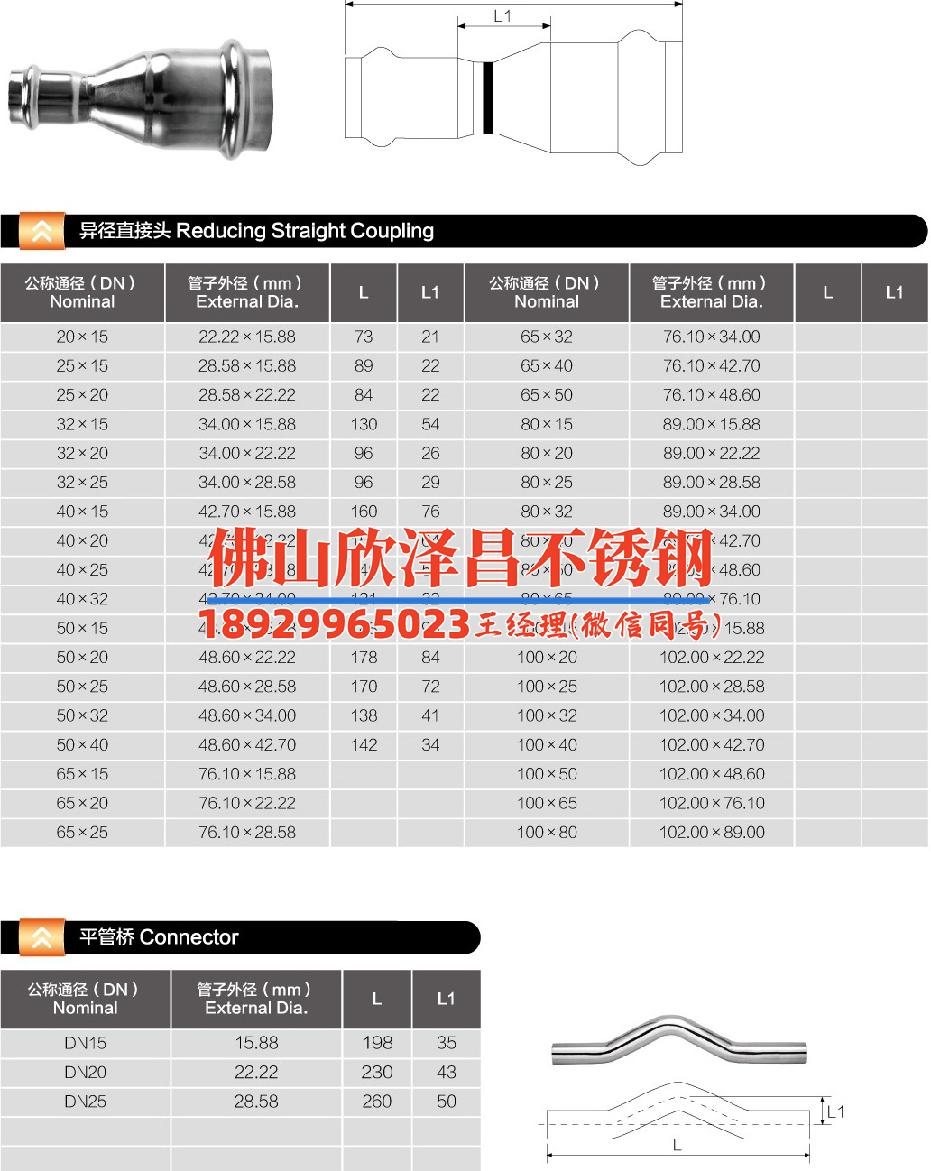 彌勒304不銹鋼盤管批發(fā)價(jià)格