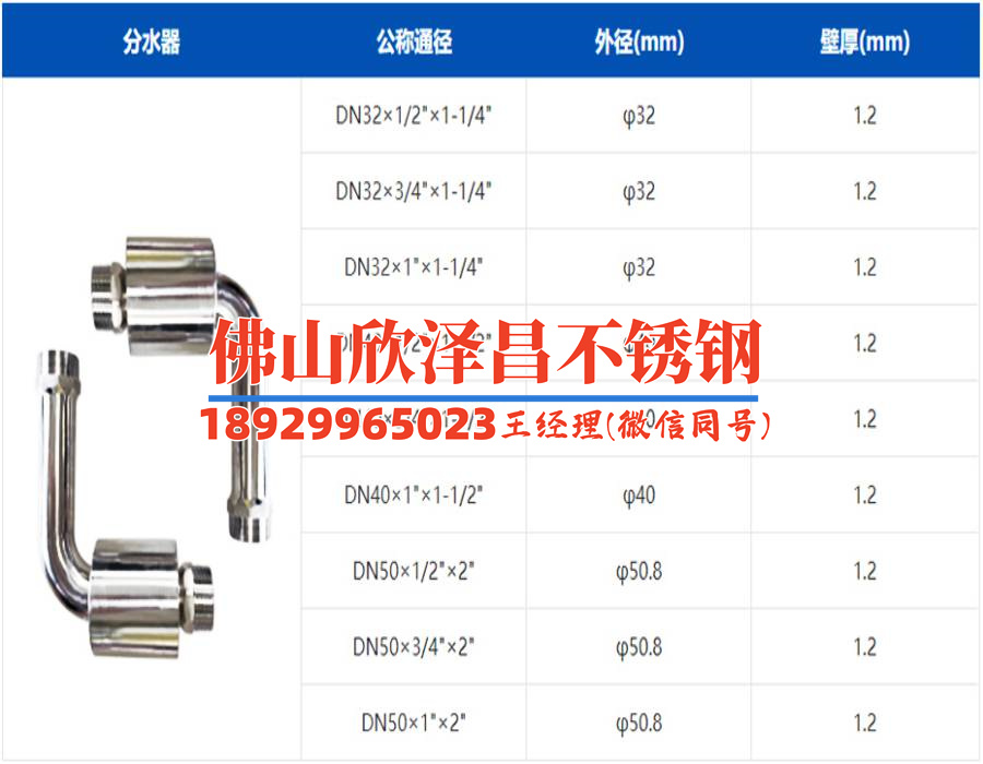 云浮316l不銹鋼管價格優惠(云浮316L不銹鋼管價格優惠，打造物美價廉的管道材料！)