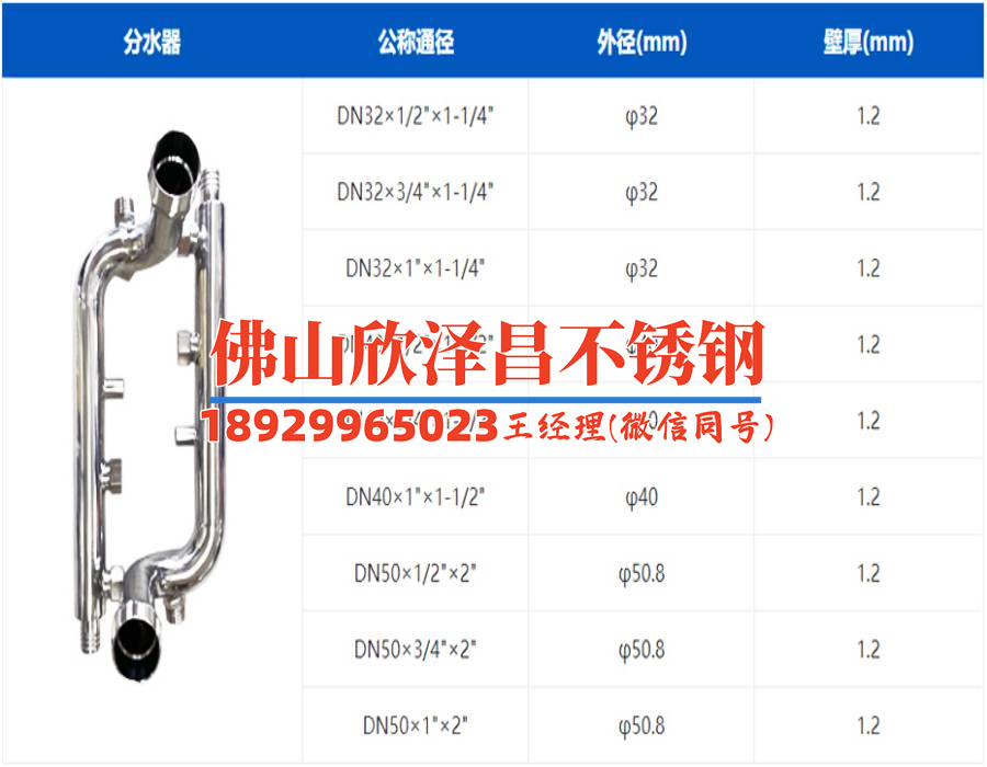 316實心6mm不銹鋼管(探索316實心6mm不銹鋼管的無限可能性)