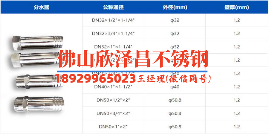 昌江304不銹鋼管出售(新標題：304不銹鋼管優質供應，讓您的工程更上一層樓)